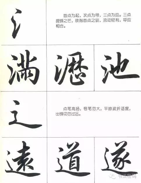 行书22个写法,米芾行书笔画偏旁部首精解