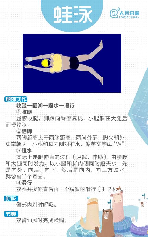 游泳前怎么做好防护,游泳前涂什么预防过敏