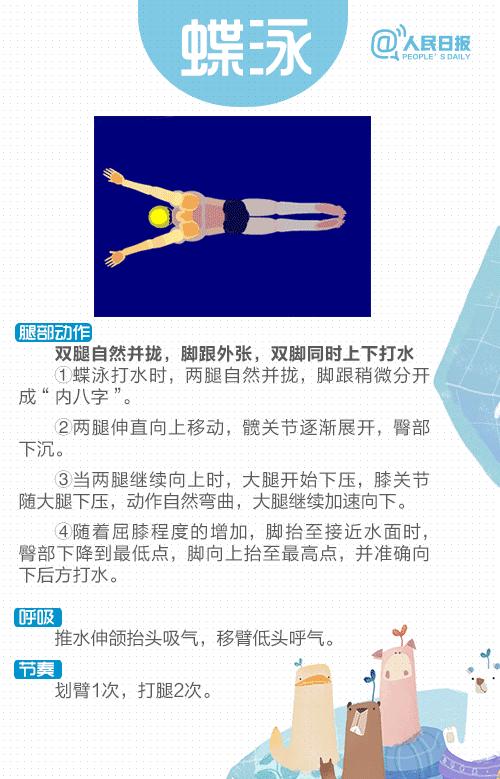 游泳前怎么做好防护,游泳前涂什么预防过敏