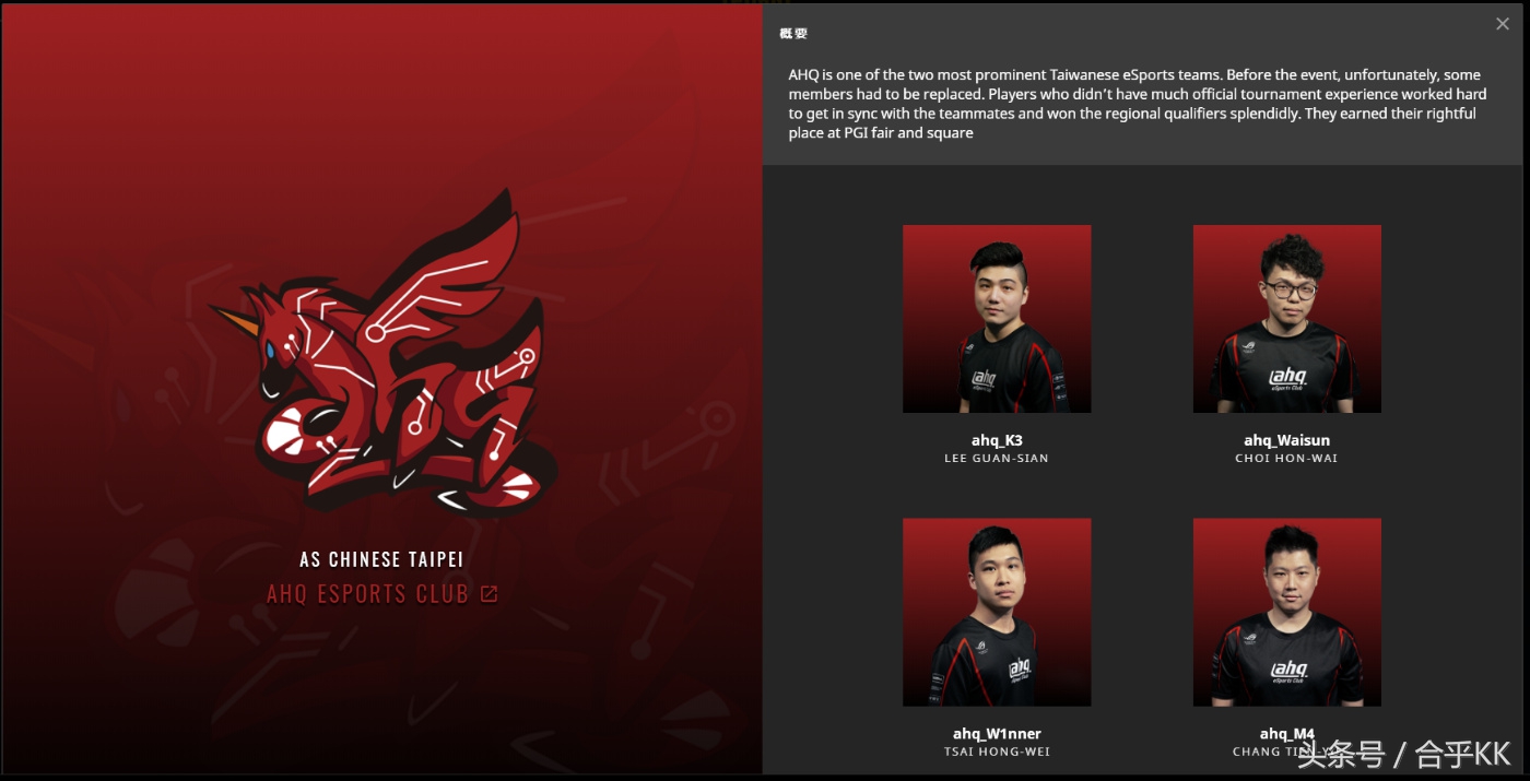 绝地求生PGI参赛队伍介绍