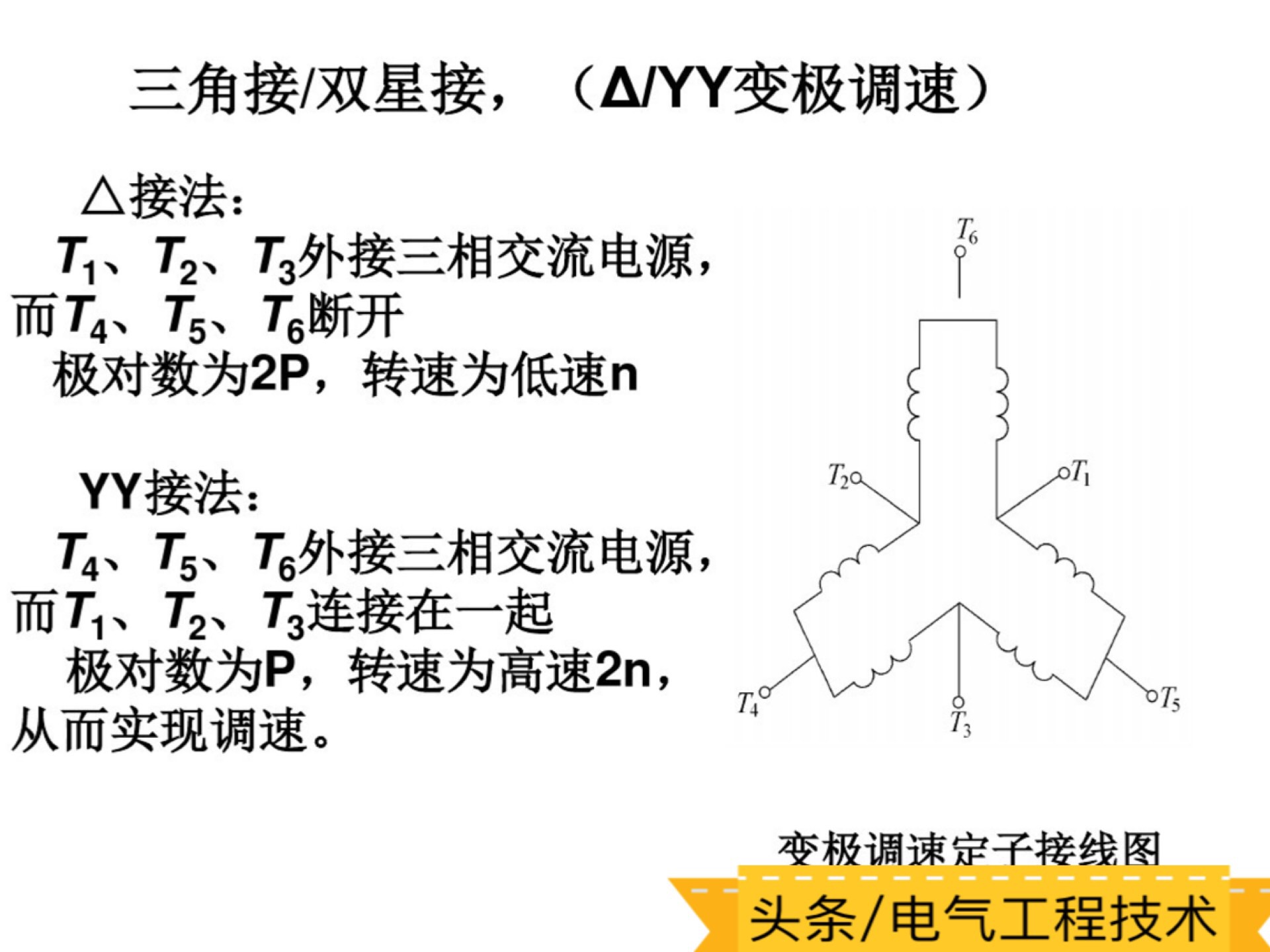 2个变频器怎么速度一样,变频器调速有几种方法
