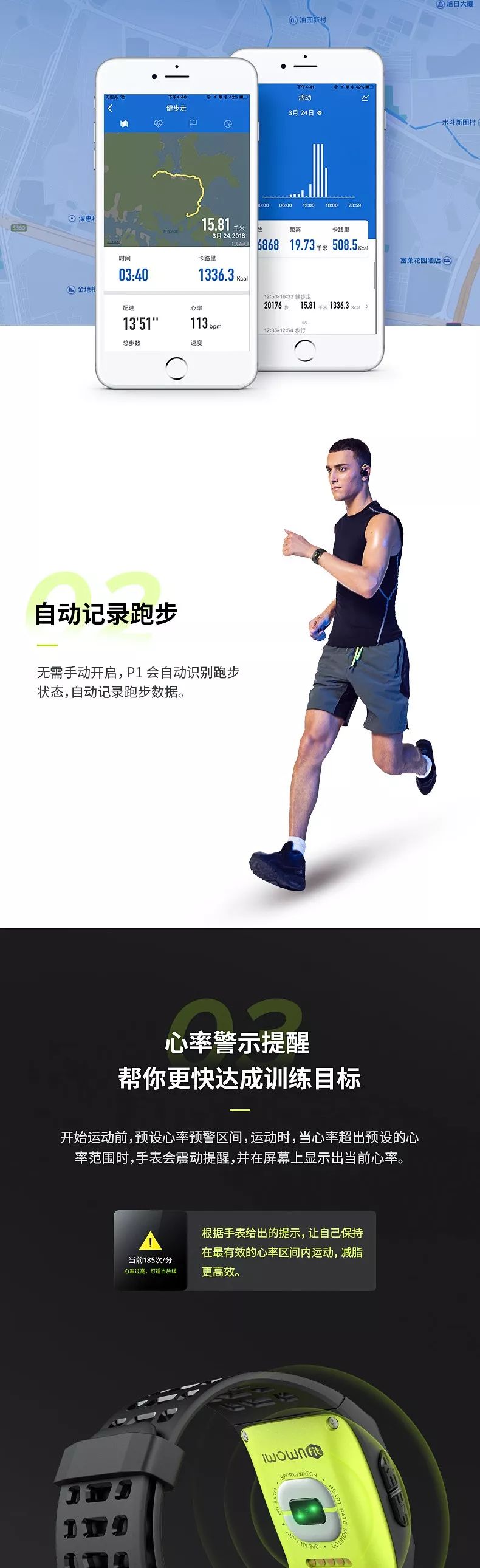 哪款手表运动功能最全,最全面的运动健康手表是哪一款