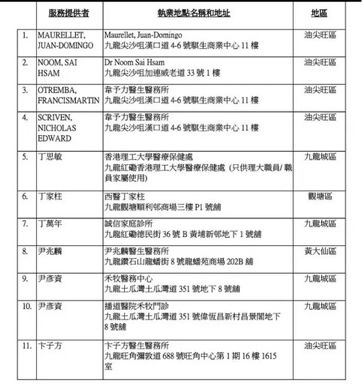 香港新生儿打疫苗的时间表,宝妈宝爸带你双胞胎打预防针