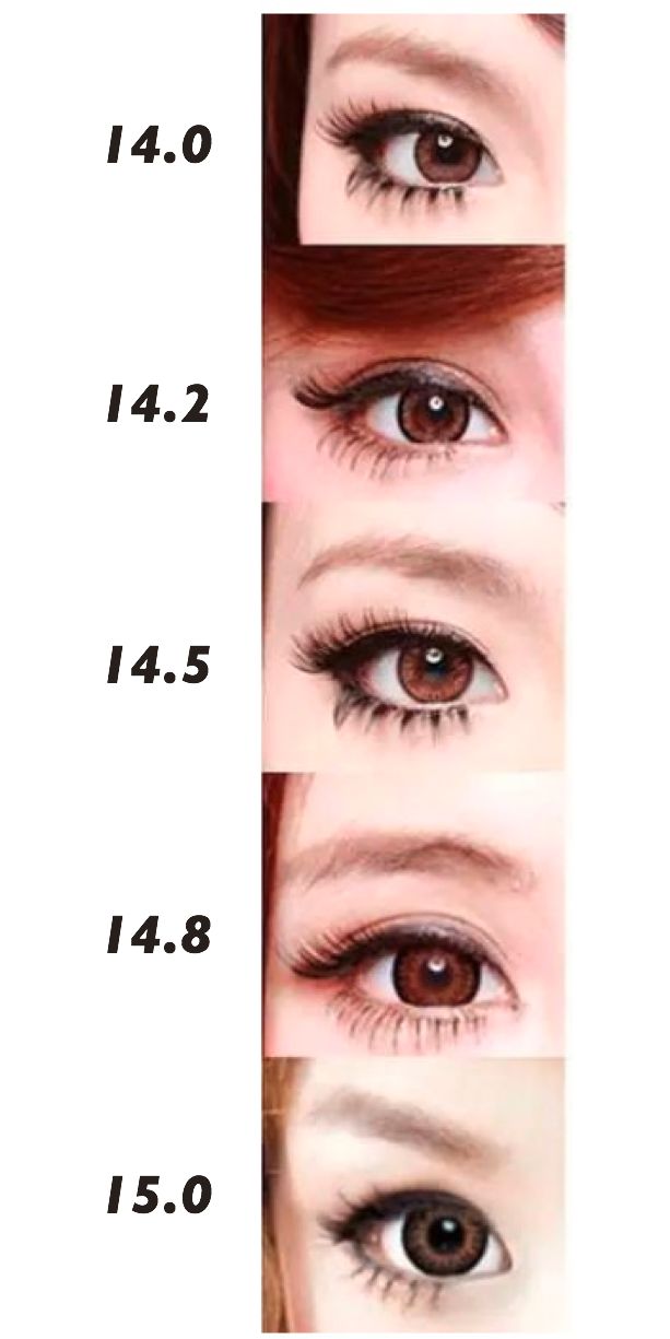 戴美瞳不自然又干涩?明明是你不会选!