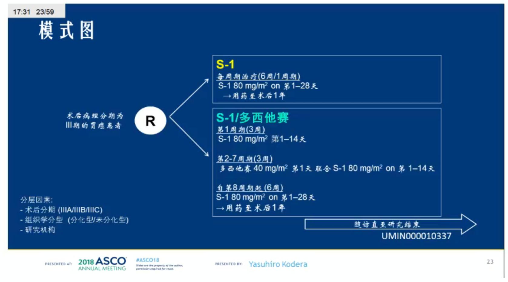 胃癌多西他赛是最后的方案吗,多西他赛和卡培治疗胃癌副作用