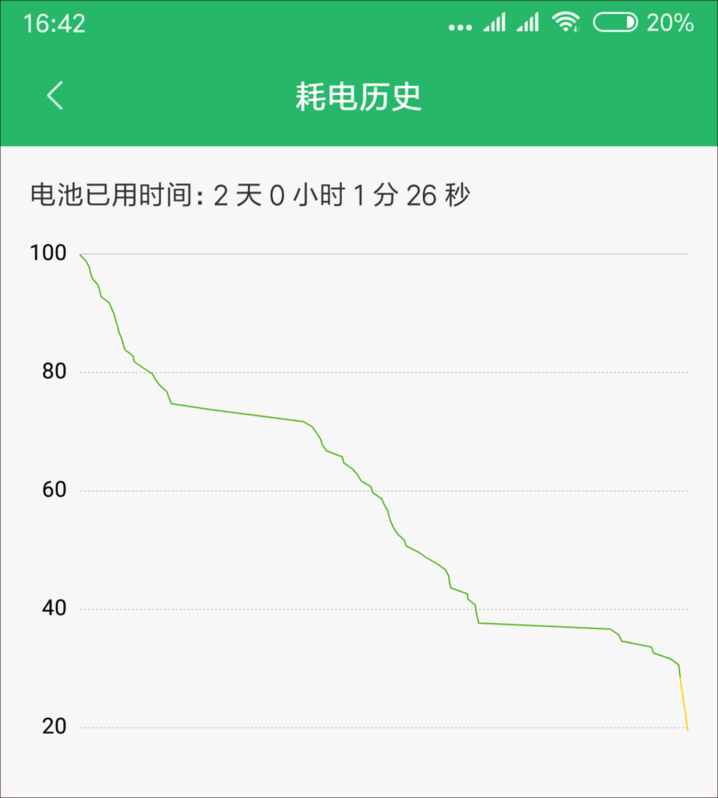 小米max3评测找靓机,小米max3评测怎么开120帧