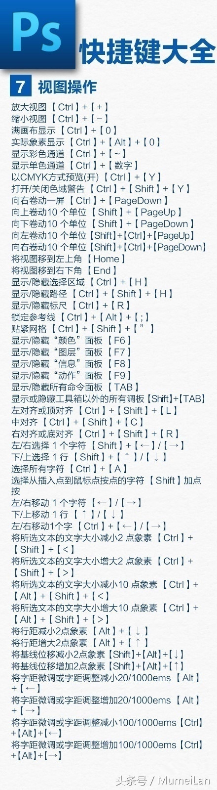 ps快捷键大全及相关ps基础知识,ps中alt+delete是什么快捷键