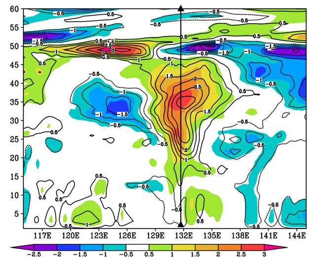 风云4号气象卫星模型讲解,风云四号最新视频