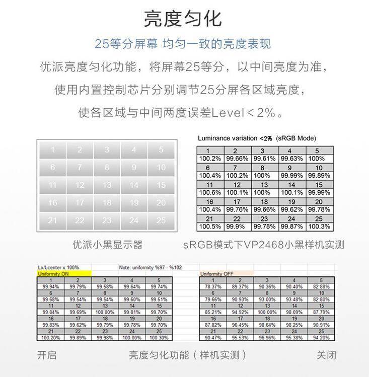优派vp27804k显示器怎样,优派显示器vx-2880评测