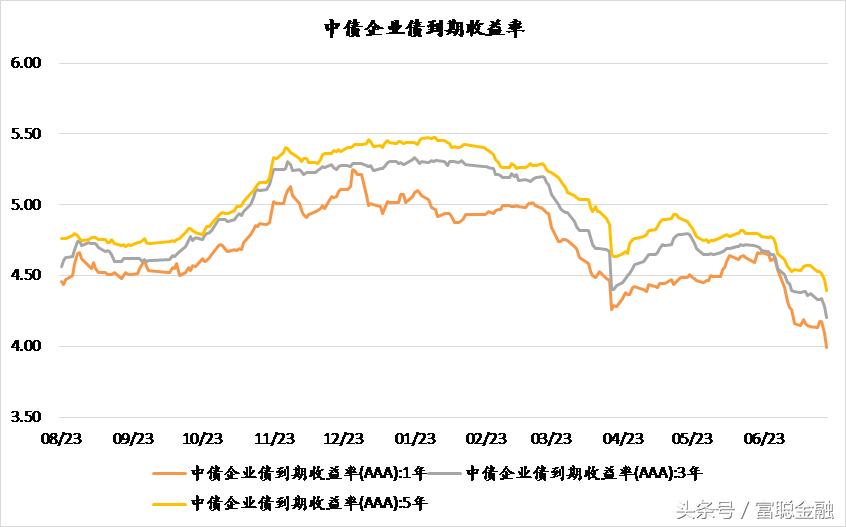 固定资产规范管理简报好标题,固定资产管理工作简报