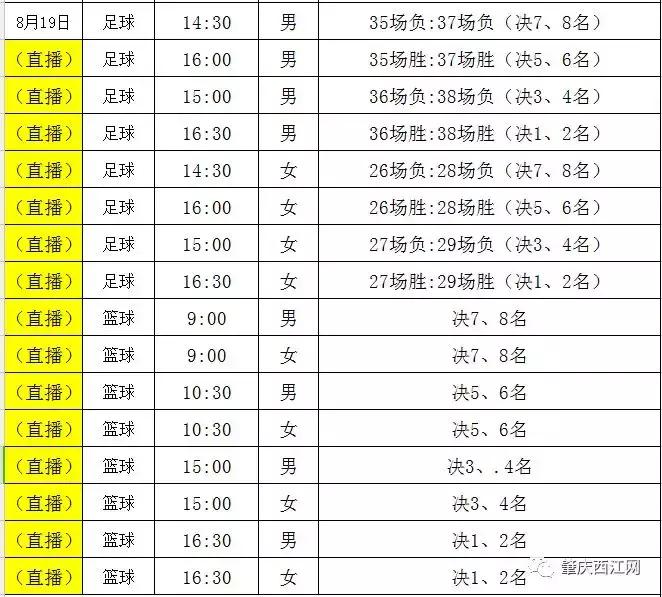 好消息！不用出门，不用买门票！在家就能看省运会啦！