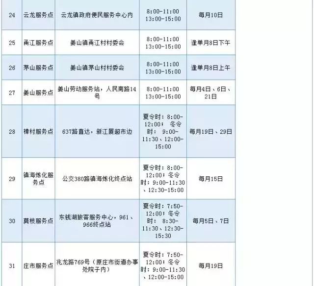 宁波市民公交卡手机可以充值吗,宁波市民卡可以在哪些城市用