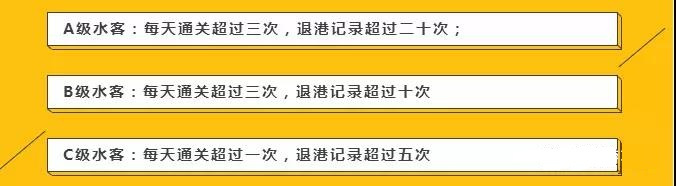现在代购海关严吗,代购的物品在海关停了好几天