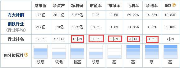 pe是啥材料,pe是什么质量