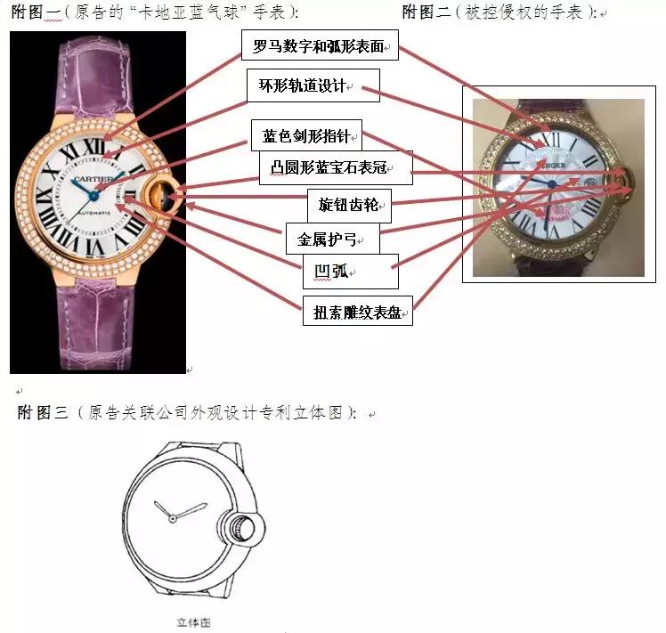 蓝气球卡地亚手表弊端,卡地亚蓝气球手表不准是什么原因