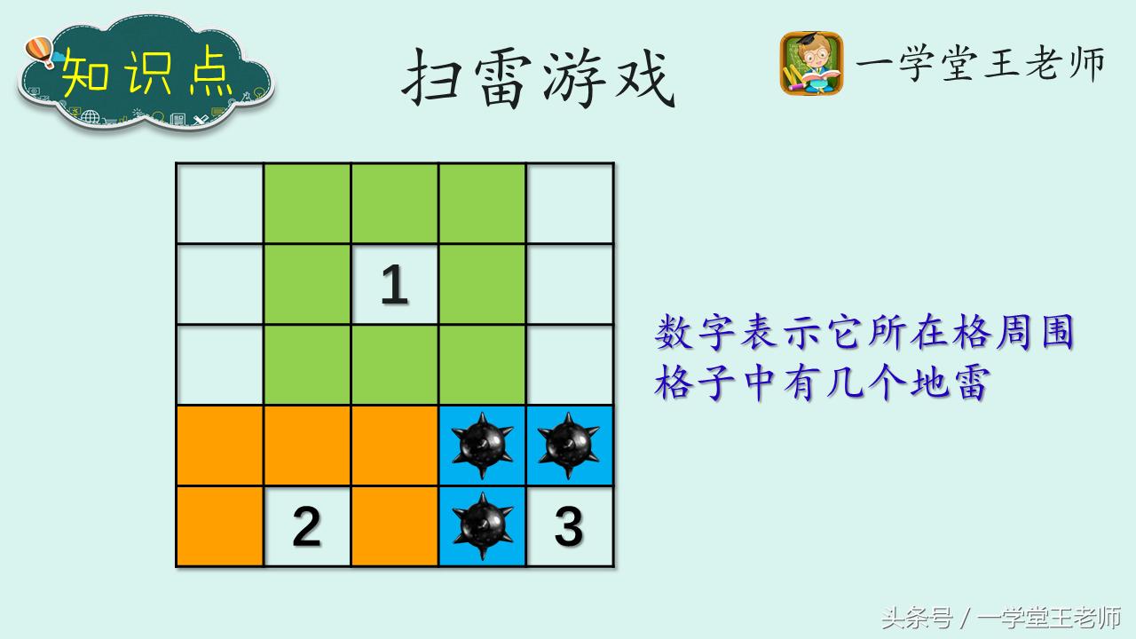 有趣的扫雷小游戏,有意思的扫雷游戏