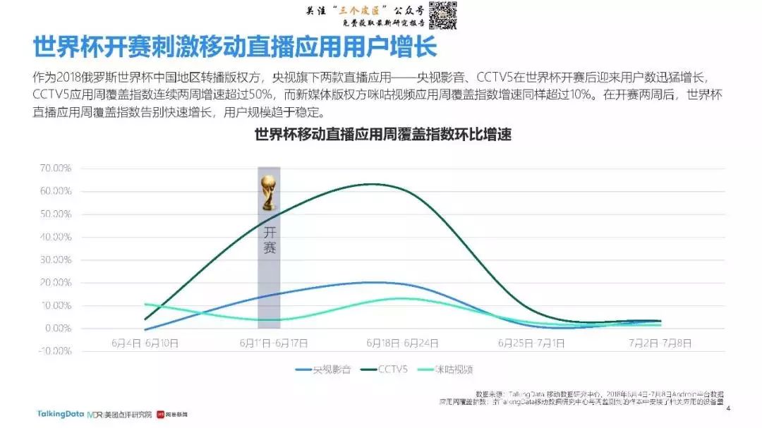 世界杯最新热点素材,2018世界杯夺冠热点