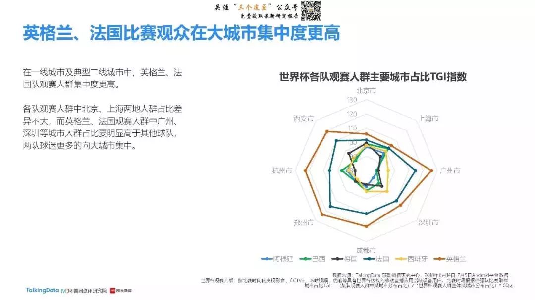 世界杯最新热点素材,2018世界杯夺冠热点