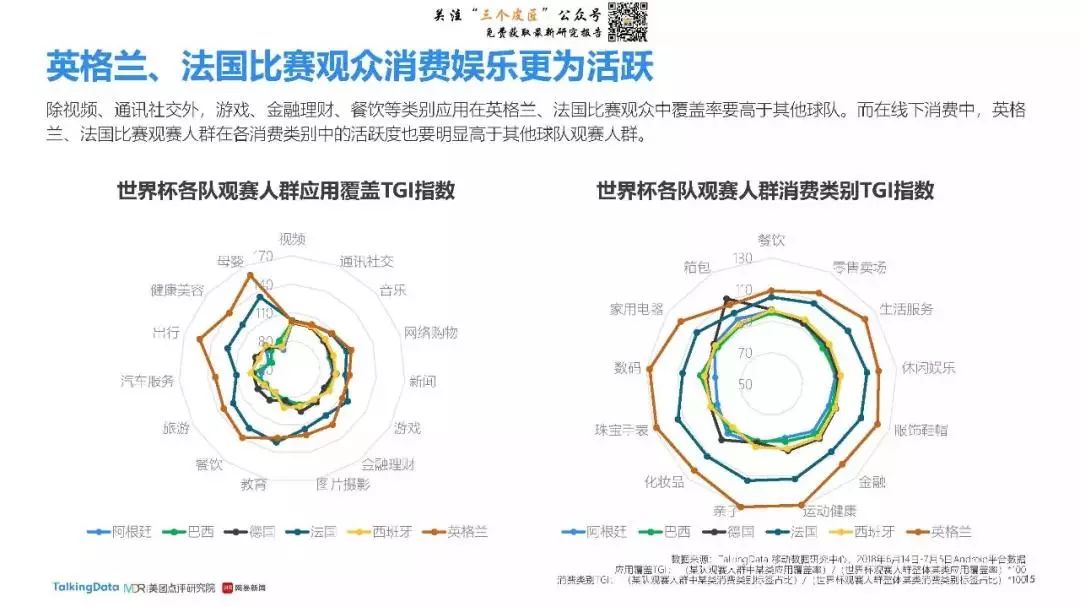 世界杯最新热点素材,2018世界杯夺冠热点