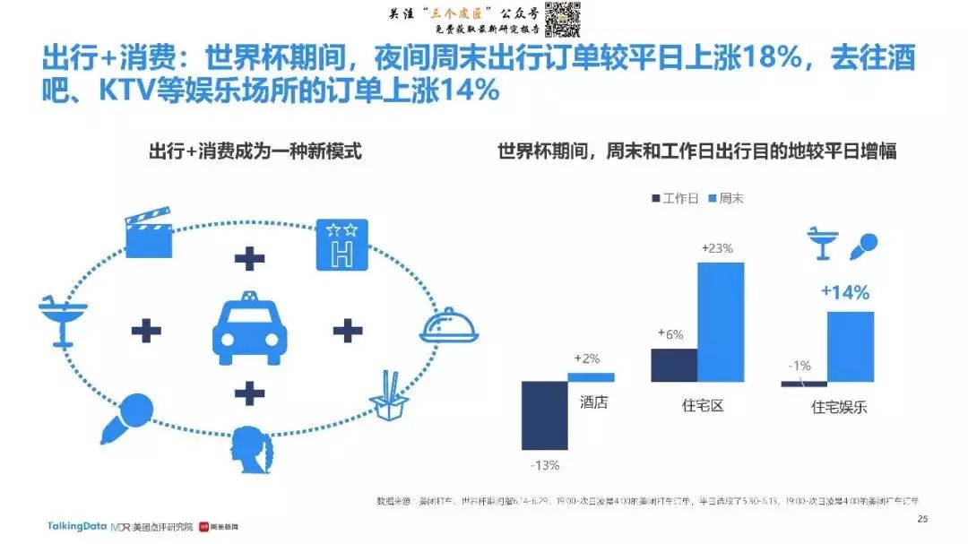 世界杯最新热点素材,2018世界杯夺冠热点