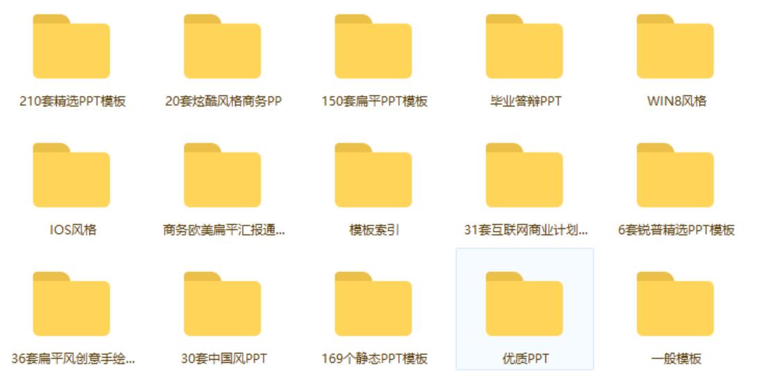大学生ppt模板都从哪儿来的,大学生会用到什么ppt模板
