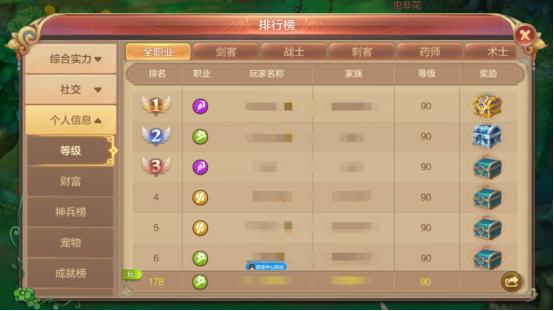 自由幻想手游为什么会掉综合评分,自由幻想手游等级好升吗