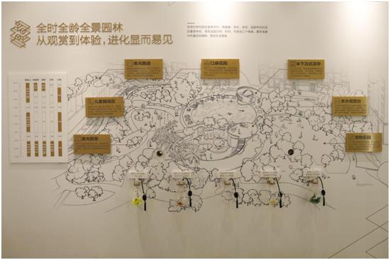 从古代的建筑变成现代的建筑过程,从老旧屋变成豪华别墅