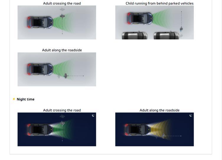 测试汽车碰撞沃尔沃,沃尔沃最新的美国碰撞测试