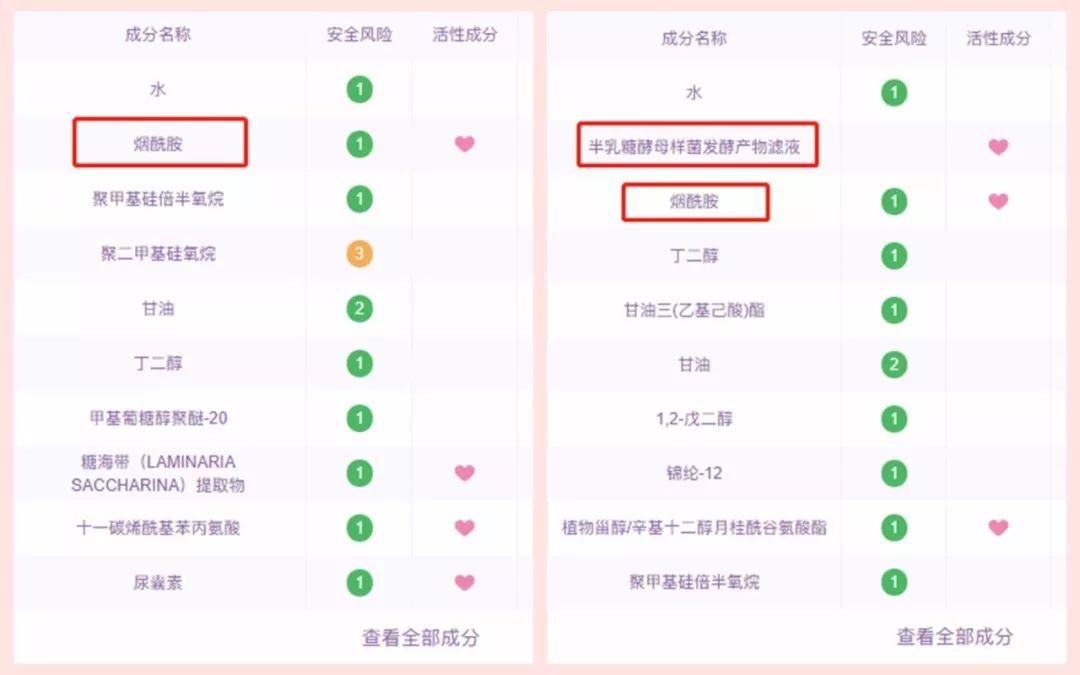 十大最坑爹护肤谣言视频,别再让这些谣言满天飞了
