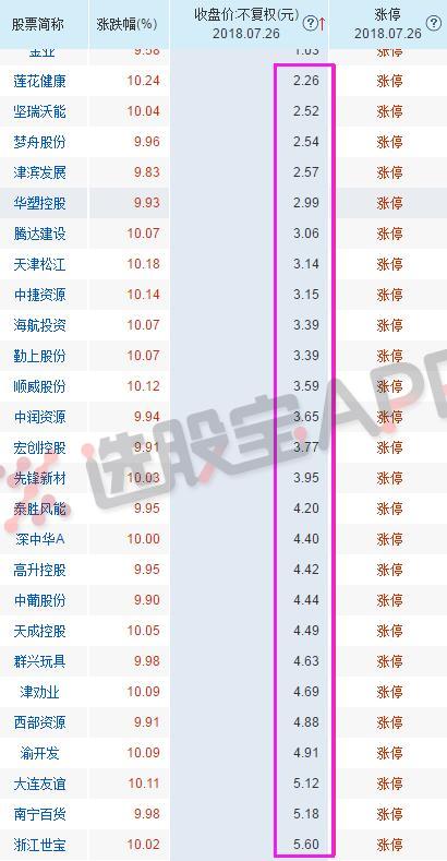 斯太尔股票趋势分析,斯太尔股票后市怎么样