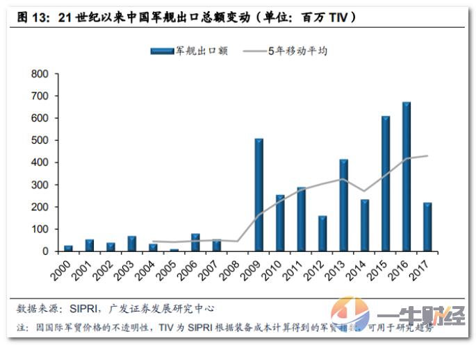 业绩稳定增长有成长性的股票,业绩稳定增长的公司