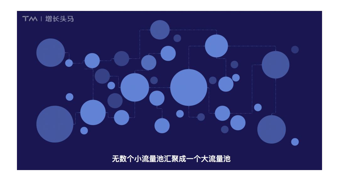 3天销售30w+，腾讯芒种特训营玩转微信分销｜附完整方案