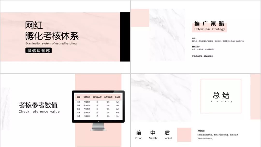 如何学好ppt软件,怎么学好ppt排版教程