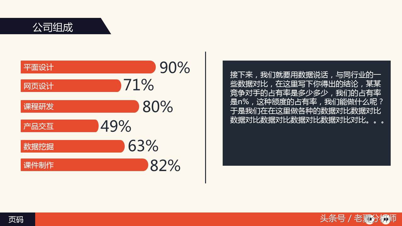 ppt营销策划书,市场营销策划ppt模板