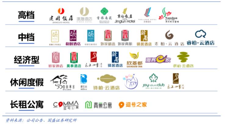 怎么选择舒适性价比高的酒店,怎样挑选一家靠谱的酒店