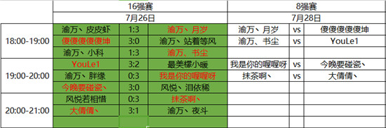 来斗鱼看lol手游,墨斗鱼