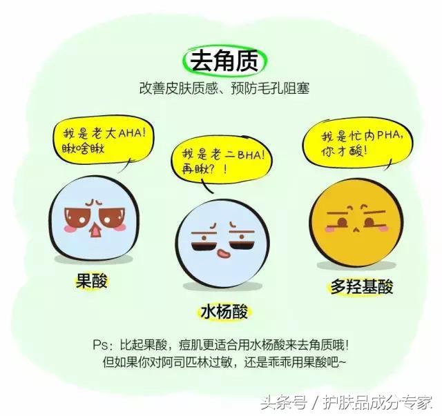 上厕所看成分表,上厕所上的时间长需要做啥检查