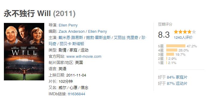 足球迷必看纪录片,足球迷必看的动漫