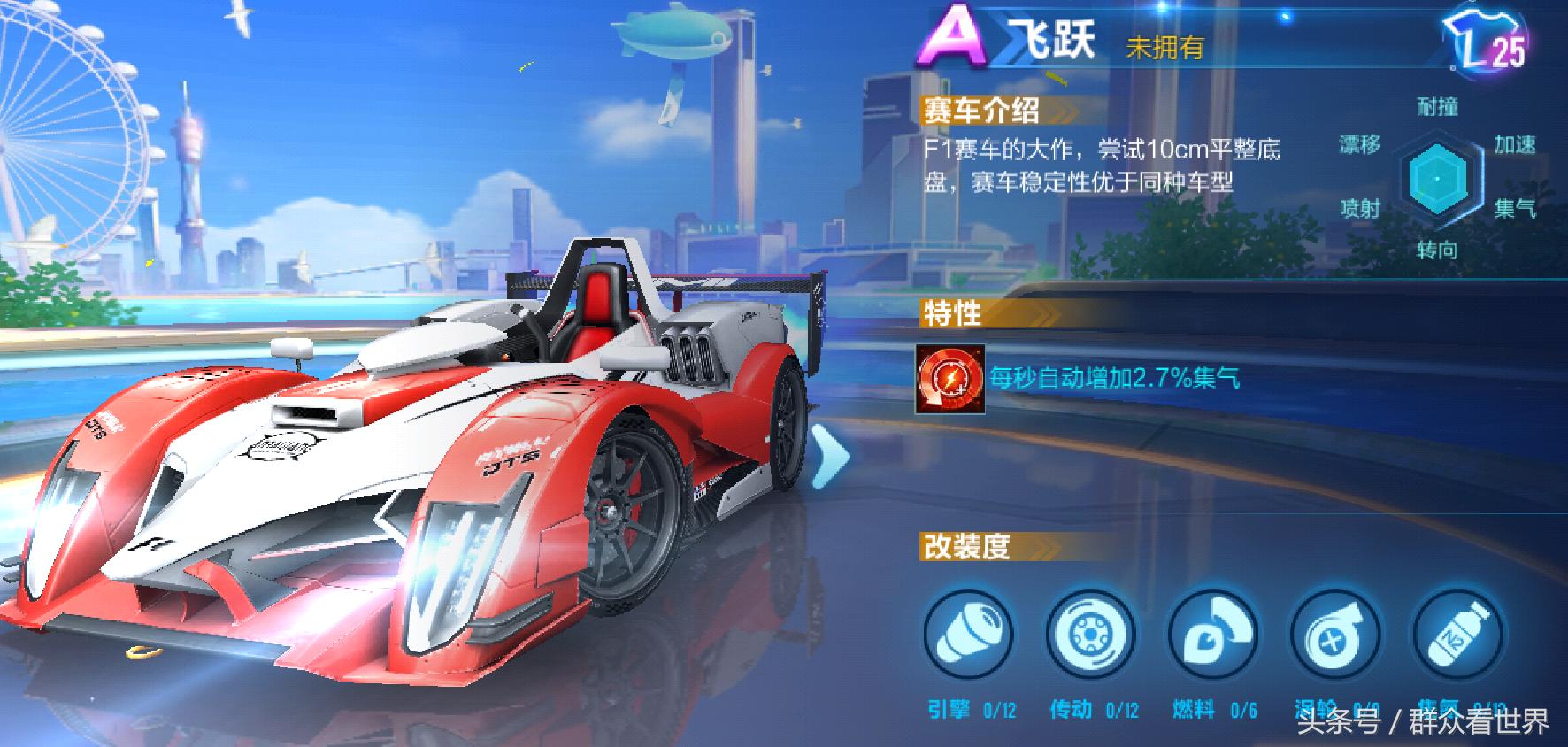 手游qq飞车赛车推荐,qq飞车手游赛车皮肤有什么加成