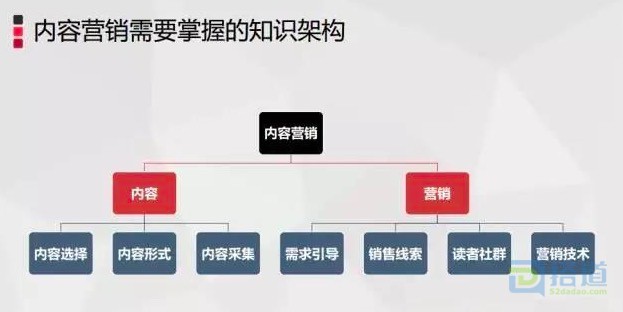 淘宝特价版运营实操爆款玩法,淘宝运营新手开店15天打造爆款