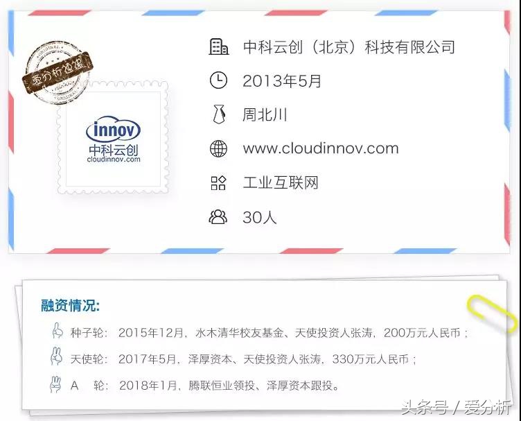 专注设备远程运维,中科云创以标准化产品实现跨行业复制