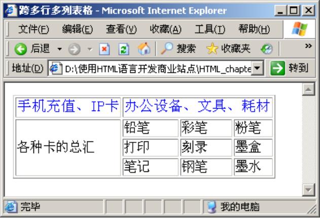 html基础教学全集,html简单实例