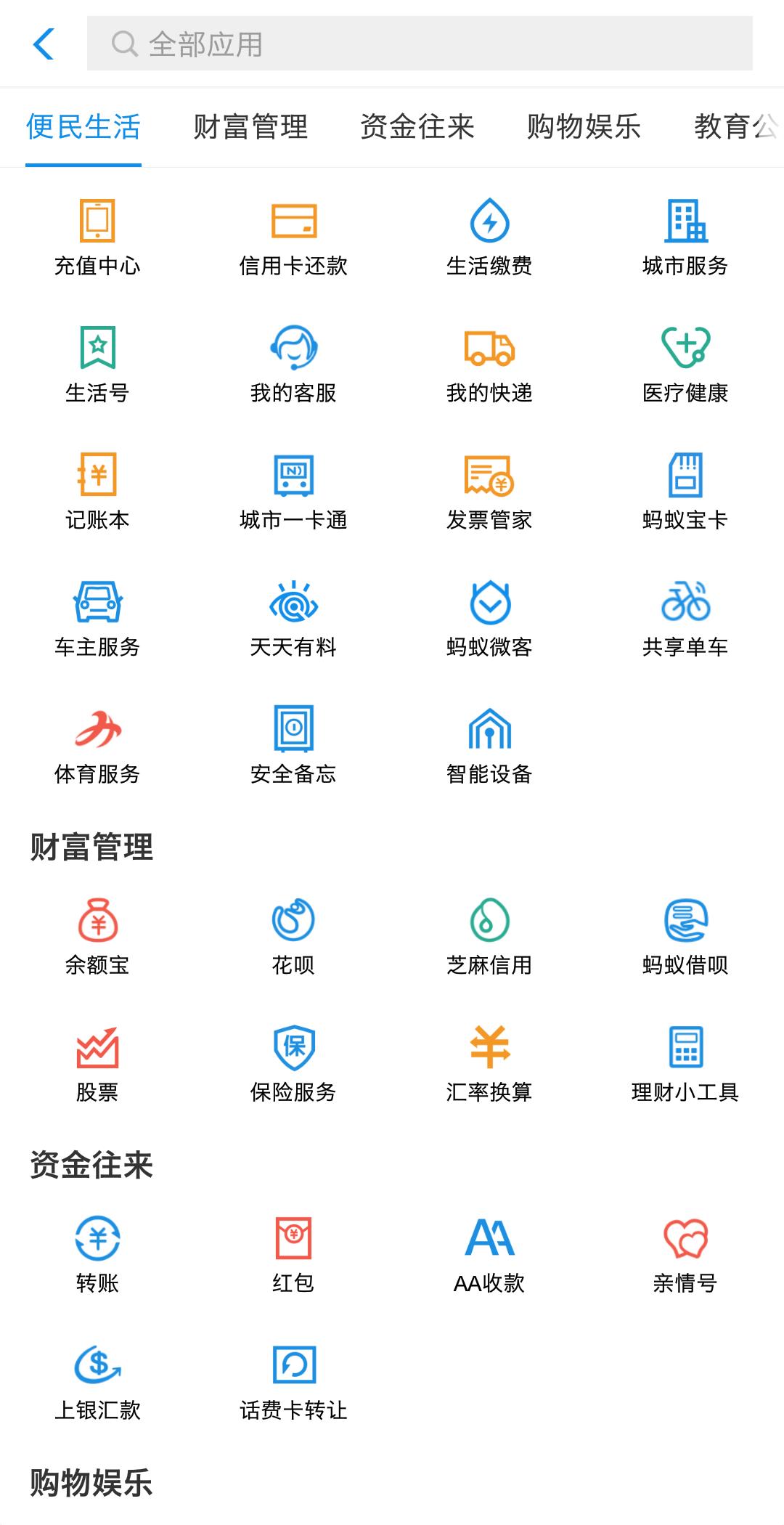 支付宝战略目标分析图,支付宝规划线路