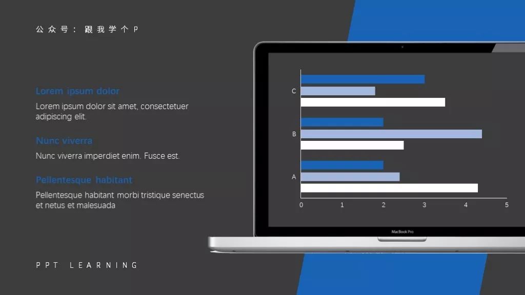 ppt图表美化地图,ppt里面怎么做地图柱状图