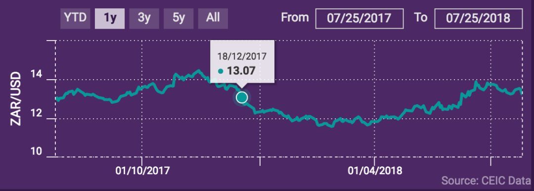 南非前总统祖马贪腐案,南非祖玛现在怎么样了