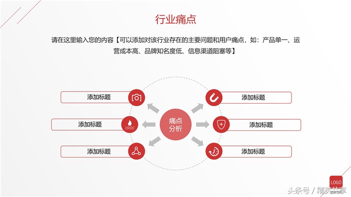招商ppt如何演讲,招商ppt思路
