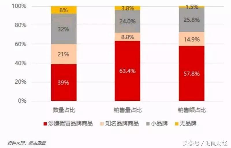 拼多多事件2018,拼多多回应被指洗钱新闻