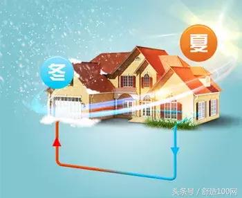 空气能采暖和地源热泵哪个效果好,地源热泵冷热两用