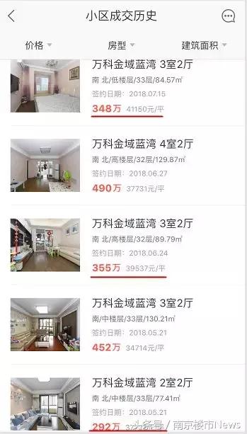 万科金域蓝湾二手房价格,万科金域蓝湾二手房降价