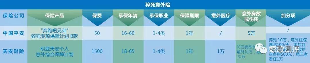 电梯恐惧症解密,电梯恐惧症